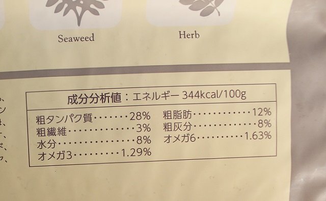 モグワン成分表